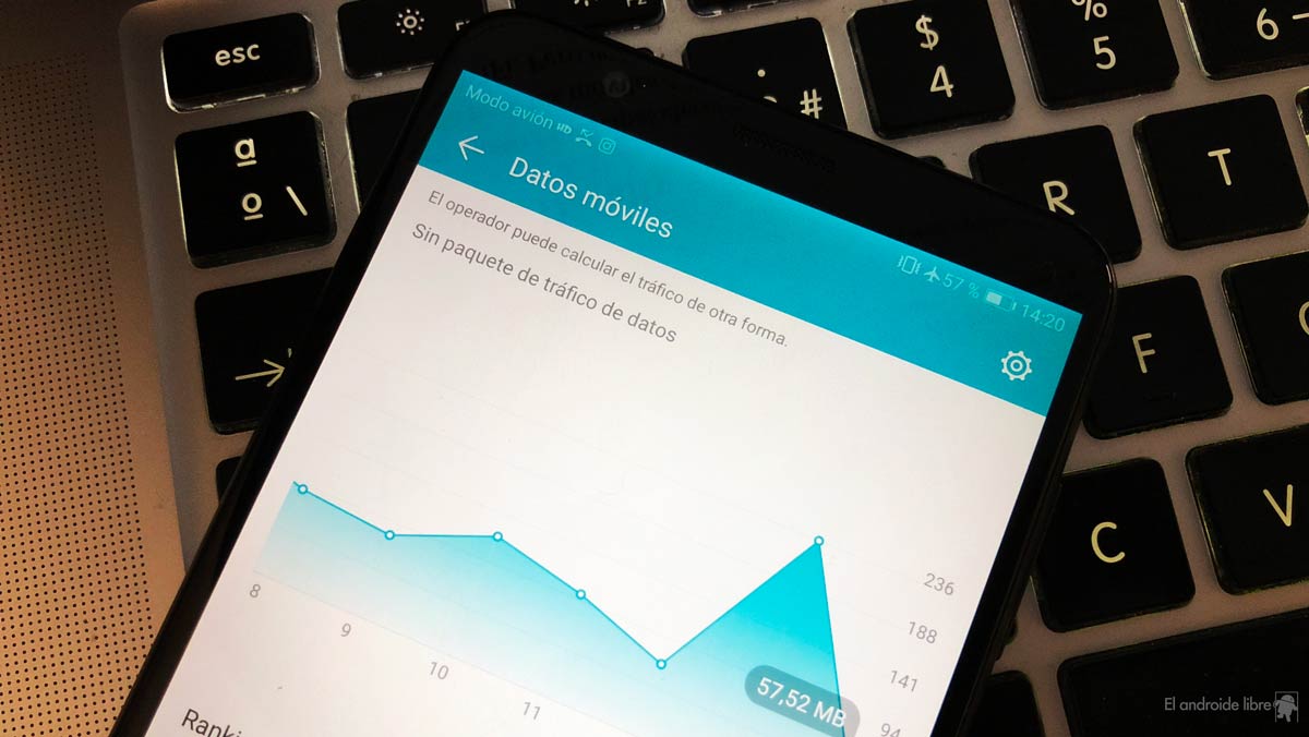 ¿Cómo saber cuántos Megas gasta cada aplicación en Android?