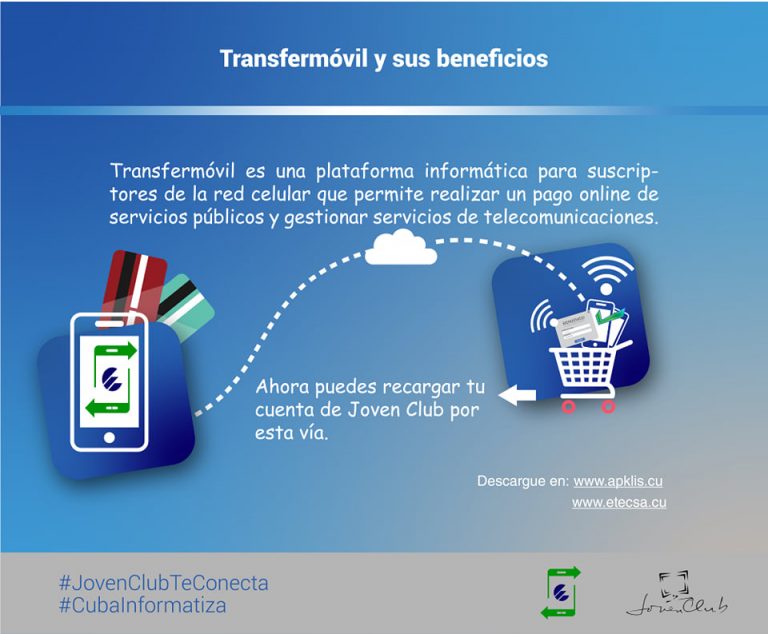 Recarga tu cuenta de Joven Club a través de Transfermóvil